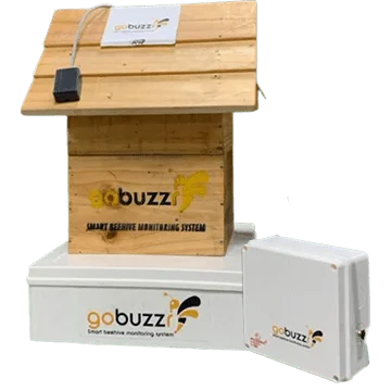 Gobuzzr